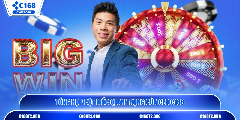 Tổng hợp cột mốc quan trọng của CEO C168